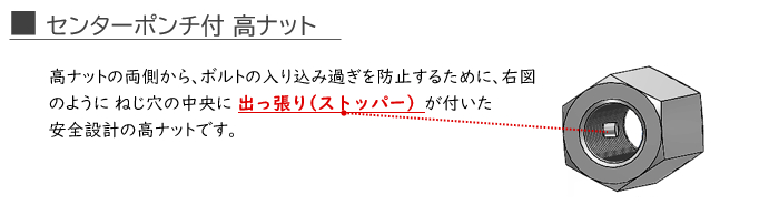 ステンレス 高ナット [センターポンチ付] (ウィット) W3/8 (太さ=3/8