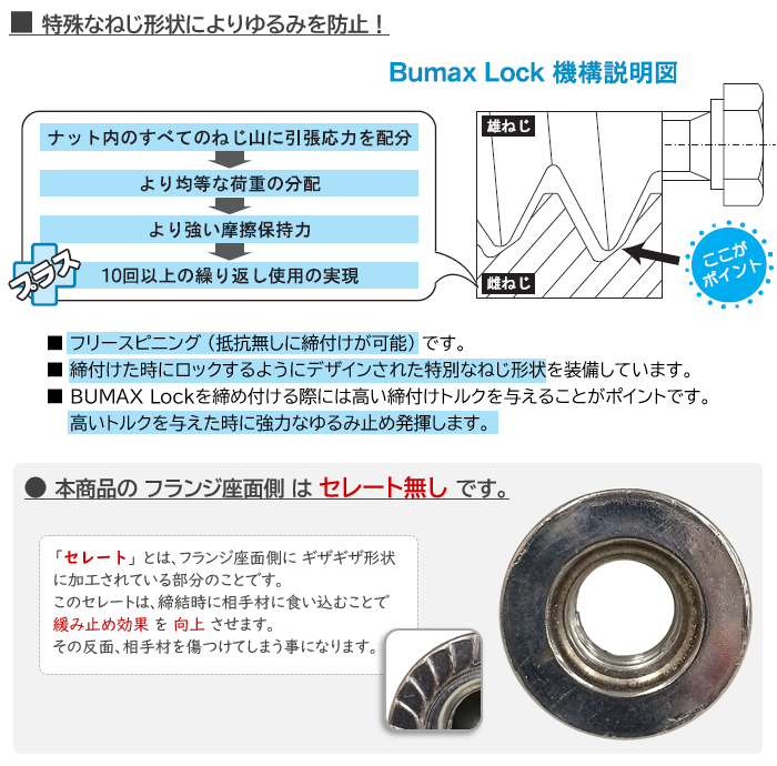 高強度ステンレス[BUMAX 88] ゆるみ止めフランジナット M8 (太さ=8mm