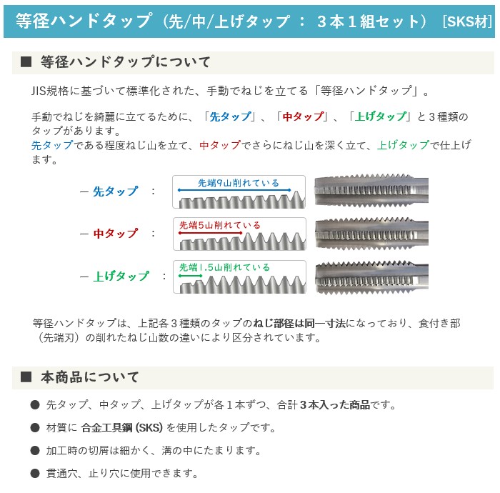 イシハシ精工 IS IS-S-HT-M24X2.0-S ハンド組タップ M24X2．0