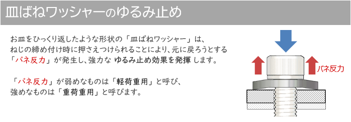 ステンレス 皿ばねワッシャー [ねじ・軽荷重用(JIS 1L)] M8 (太さ=8mm