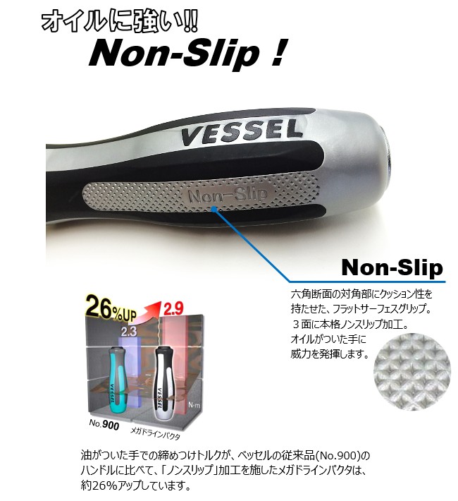 オイルに強い Non-Slip。クッション性 フラットサーフェスグリップ ノンスリップ加工。