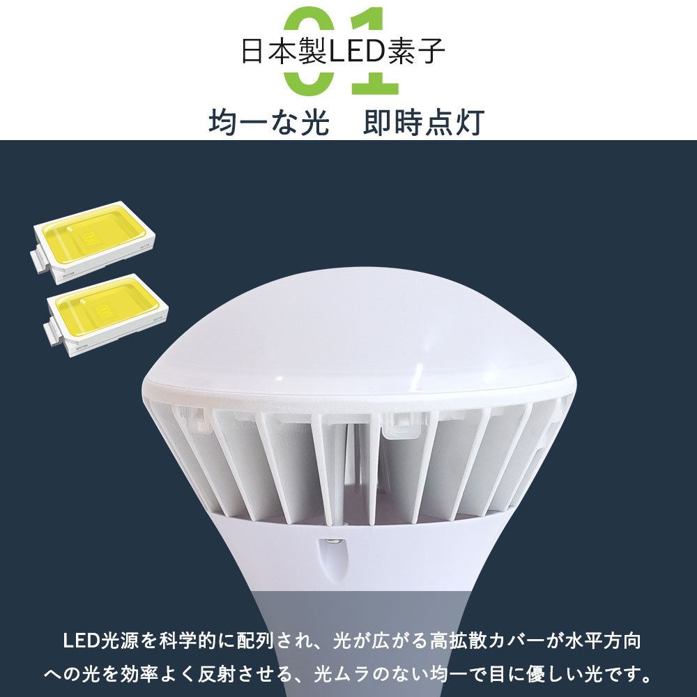 LED e39 投光器（業務、産業用材）の商品一覧 | DIY、工具 通販