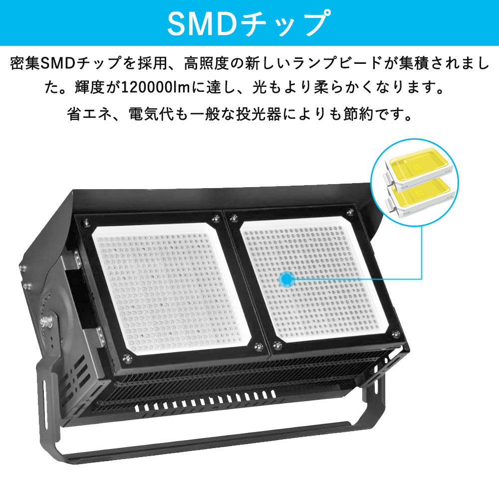 LED投光器 600W 投光器 LED 屋外 看板 駐車場 倉庫 工場 作業灯 防犯灯 LED高天井 照明器具 IP65 防水 防塵 高輝度 ペンダント ダウンライト 工場 ホール 体育館｜nekonekoneko｜04