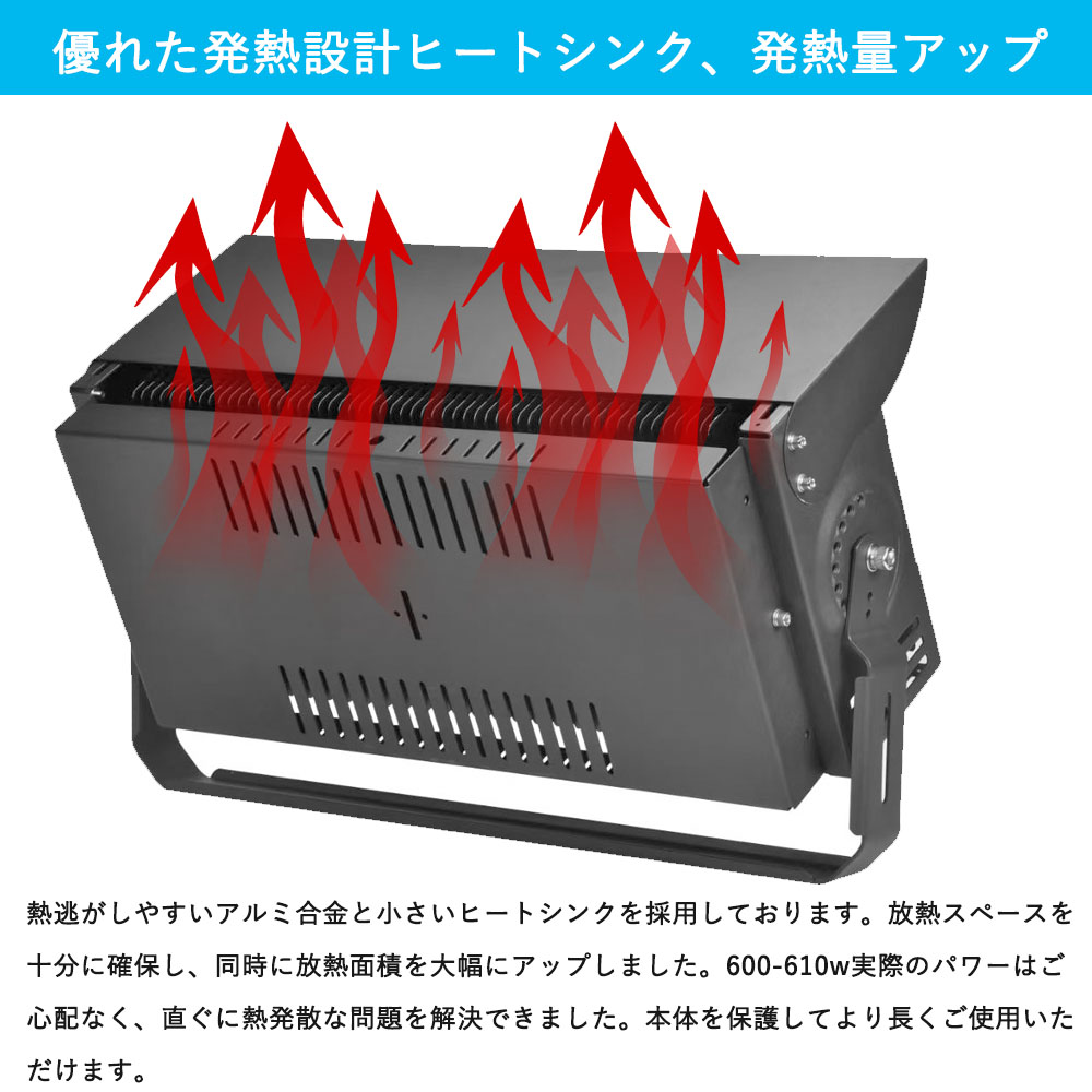 LED投光器 600W 投光器 LED 屋外 看板 駐車場 倉庫 工場 作業灯 防犯灯 LED高天井 照明器具 IP65 防水 防塵 高輝度 ペンダント ダウンライト 工場 ホール 体育館｜nekonekoneko｜05