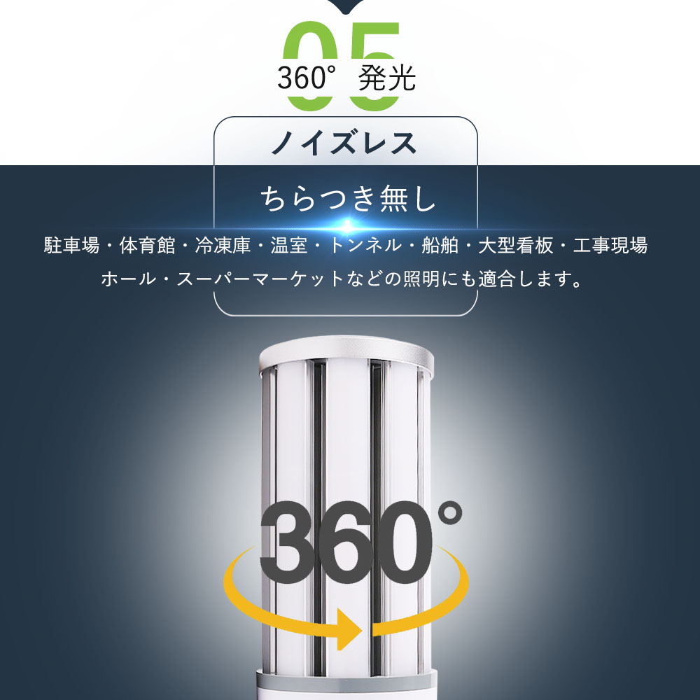 60個セット LED水銀灯 LED電球 屋内外兼用 E39口金 60W 防水 IP65 看板