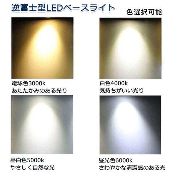 逆富士型 LEDベースライト 20W形 2灯相当 昼白色 4000lm 直管LED蛍光灯 器具一体型 一体型照明 天井直付型 薄型 防震 防虫  逆富士型 LED照明器具 632mm