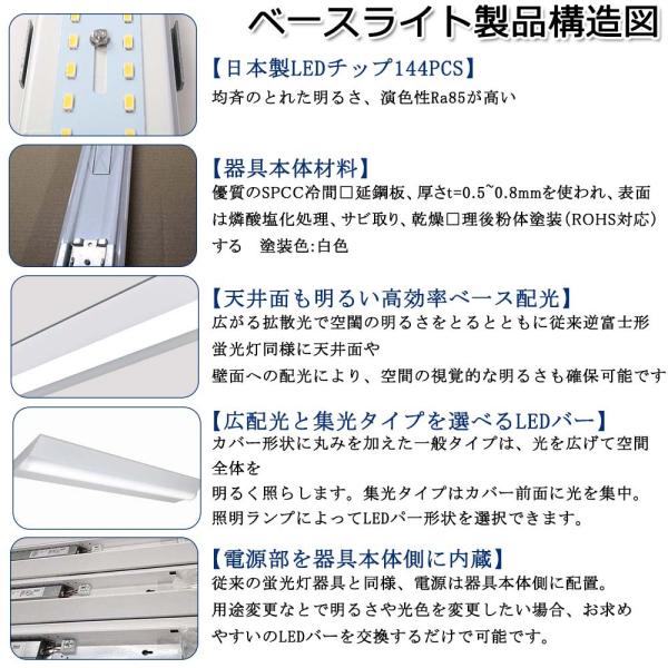 逆富士型 LEDベースライト 20W形 2灯相当 昼白色 4000lm 直管LED