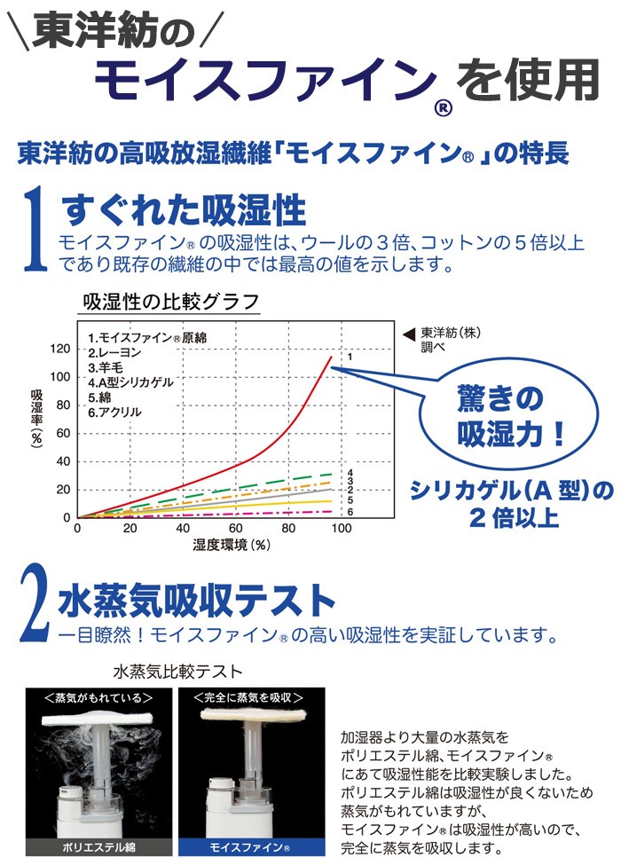 半額品 除湿マット ダブル 洗える さらっとファイン ラベンダー Sik0004t レビューで送料無料 Www Technet 21 Org