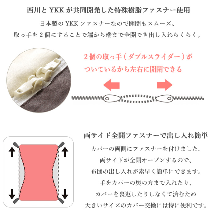 西川（nishikawa） 日本製 mee 掛け布団カバー 150×210cm シングル