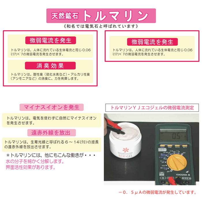 楽天市場】ホルミシス特殊パウダーを練り込んだ健康敷布団 3D