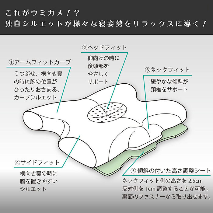 ウミガメピロー フランスベッド 横向き寝 うつ伏せ寝 仰向け寝 枕