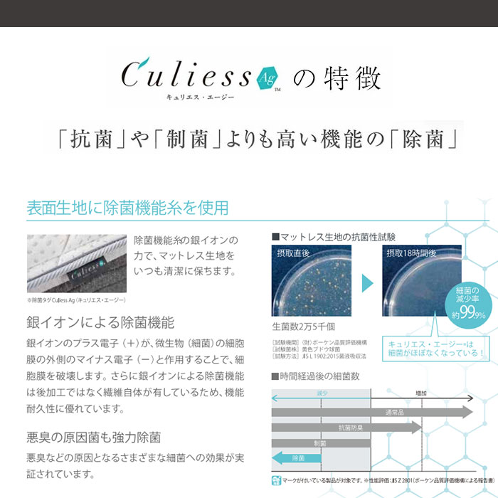 日本製 LTショルダーフィットピロー 除菌機能 キュリエス・エージー まくら 枕 洗える 高さ調整可能 フランスベッド 360309-010  360309-020