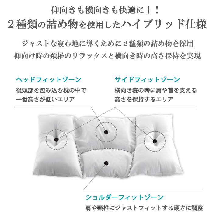 フランスベッド 日本製ショルダーフィットピロープラス 除菌機能