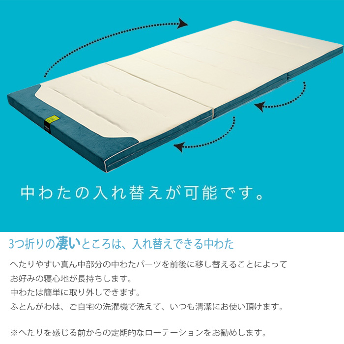 ラップシーツ付き】日本製 西川 ダブルウェーブ ローズラジカル 敷ふとん シングル 100×200cm チューンタイプ 三つ折り レギュラー  11567749 ハード 11567642 : nisi-00213-s : フランスベッド正規店 寝ころん太 - 通販 - Yahoo!ショッピング