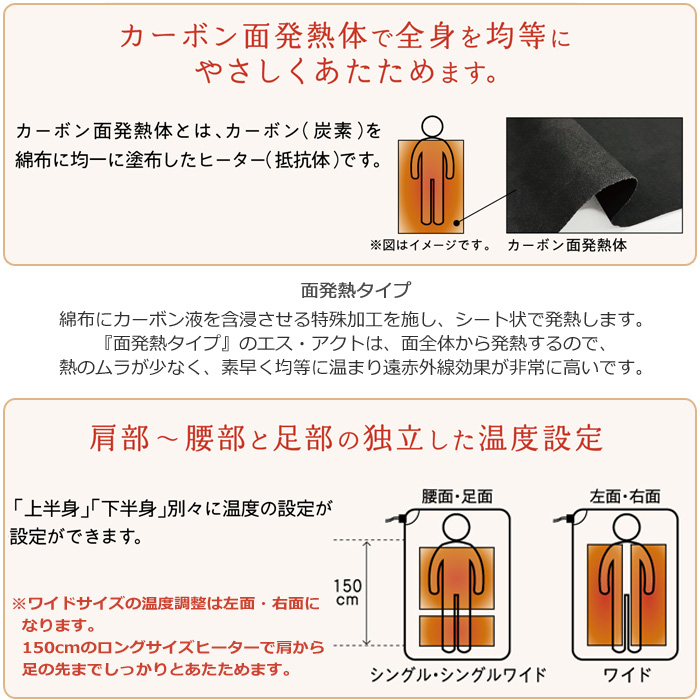 豪華特典付き】温熱敷き布団 ヘルスナイト エス・アクト 120 豪華特典付き】温熱敷き布団 ヘルスナイト エス・アクト 120
