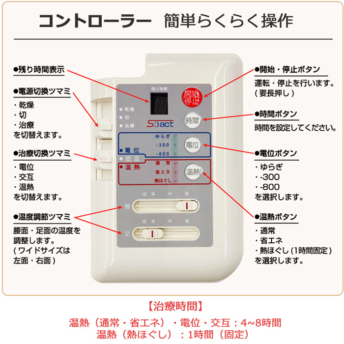【豪華特典付き】温熱敷き布団 ヘルスナイト エス・アクト 120×195cm シングルワイド 簡単操作 電位温熱組み合せ家庭用医療機器 敷きパッド  日本製 5800-3409
