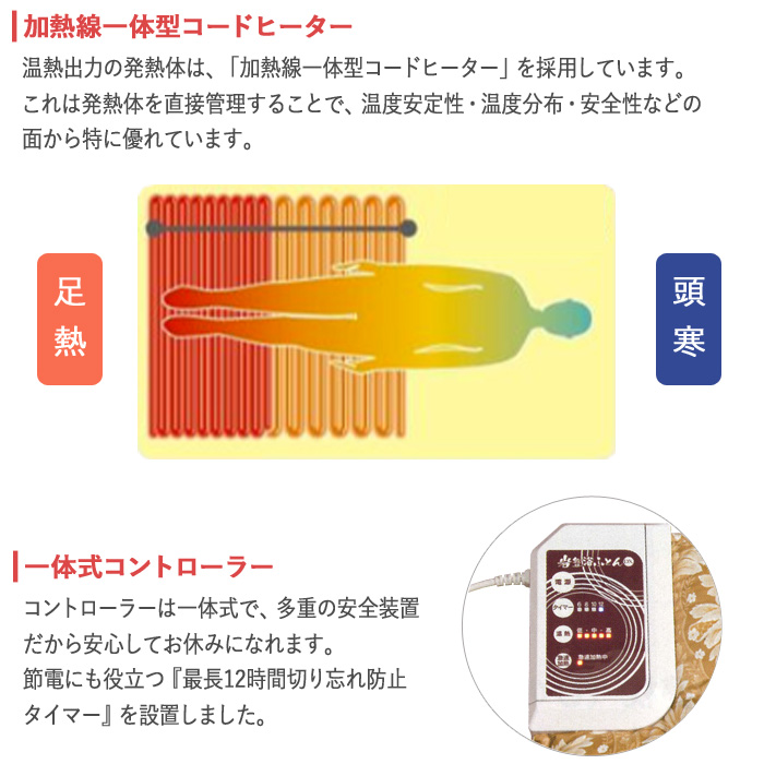 豪華特典】専用カバープレゼント 温熱敷き布団 岩盤浴ふとんDX