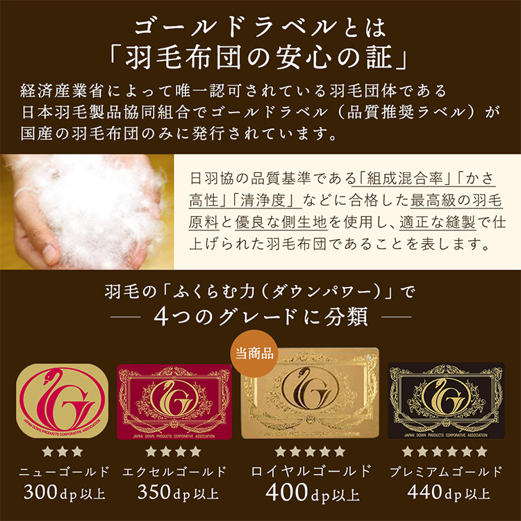 ロイヤルゴールドラベル】羽毛布団 シングル グース グースダウン 日本