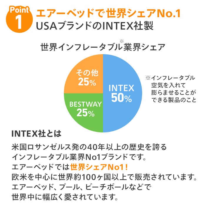 INTEX クラシック ダウニー エアーベッド 2個セット シングル エアーマット 簡易ベッド 屋内用 高さ 25cm 防災グッズ 車中泊 キャンプ  災害 防災 避難 64111CL :20000355:眠夢ナビ ヤフー店 - 通販 - Yahoo!ショッピング