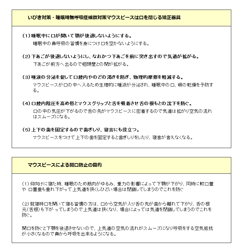 マウスピース】自分で作る いびき対策 マウスピース・キット kgot-0186