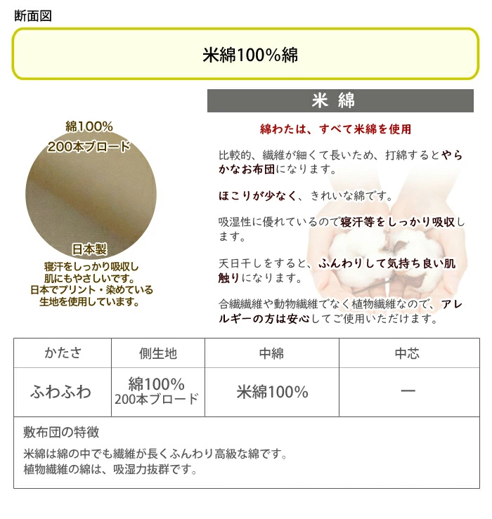 敷布団 日本製 米綿100% ダブル 綿100% 吸湿性 和布団 綿布団 ロング