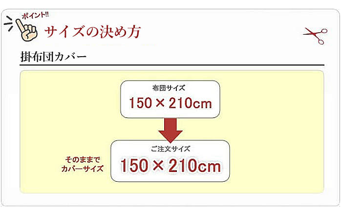 オーダーメイド 掛け布団カバー 210×280cm以下 ダブルガーゼ ノーホルマリン加工 綿100% 洗濯可 日本製 掛カバー 掛布団_9