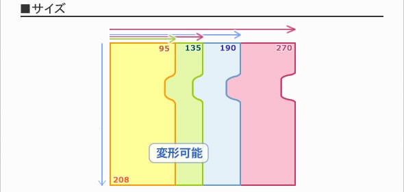 オーダーメイド エアロ マット 95×208cm 以下 4.8cm芯厚 日本製 別注