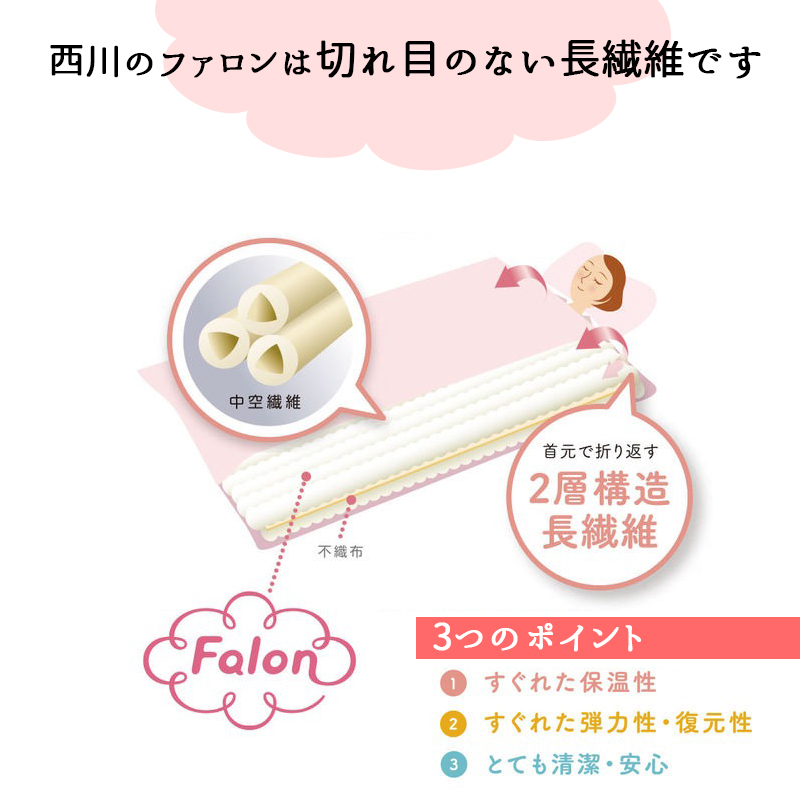 西川 肌掛け布団 シングル 春 軽い ファロン 肌掛け 合掛け 合繊