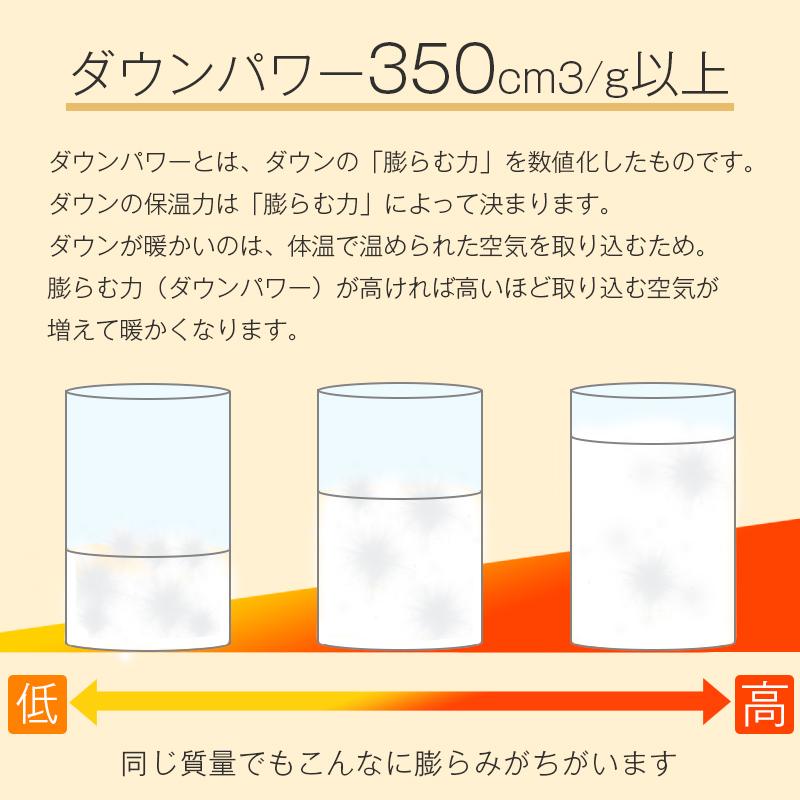 羽毛布団 シングル 西川 選べる特典付き ダウン 85% あったか 冬 掛け布団 羽毛 掛けふとん シングルロング DP350以上 KA03292230｜nemurinokamisama｜07