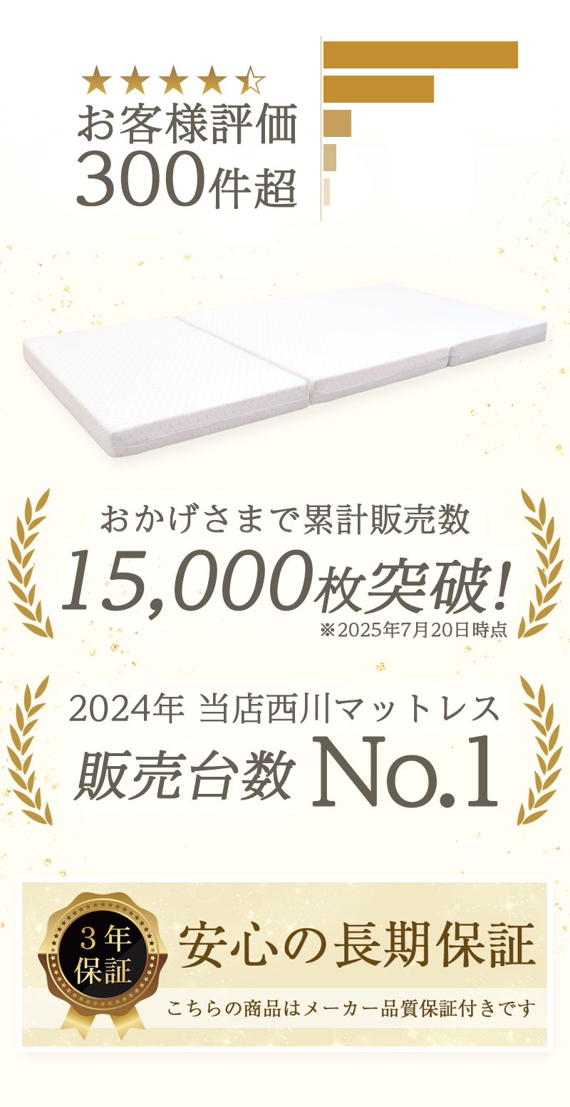 西川 マットレス セミダブル 三つ折り 高反発マットレス