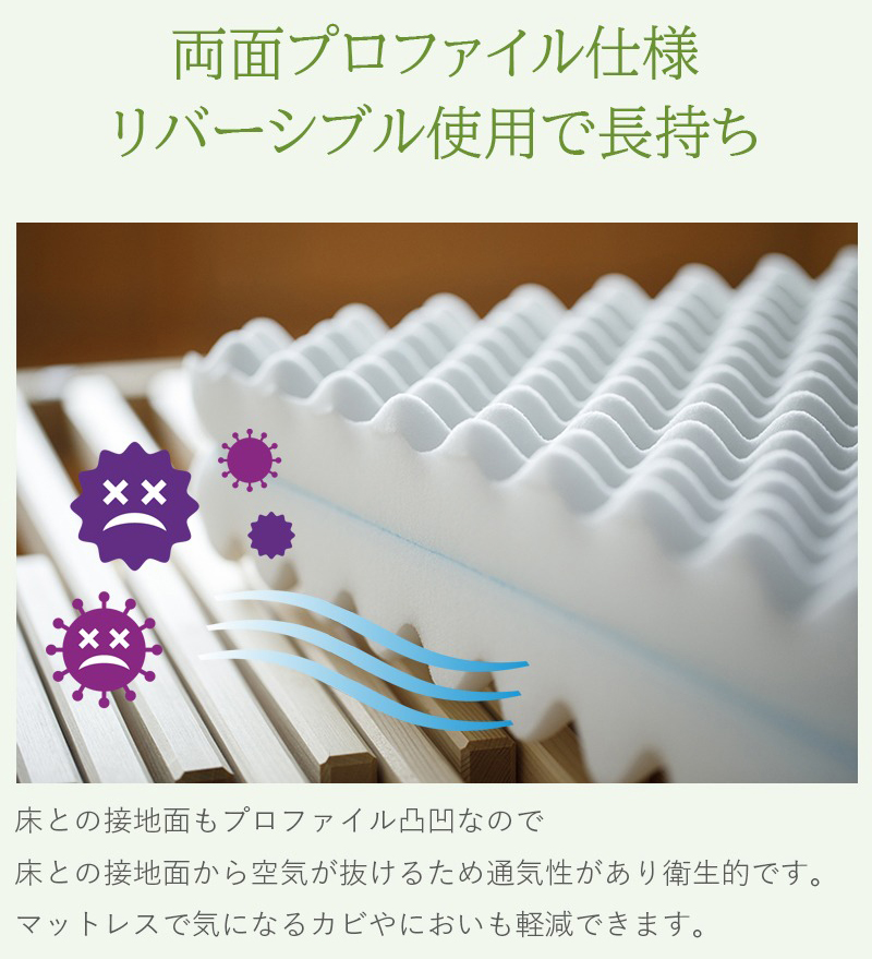 マットレス ダブル 硬め 厚さ 10cm 190N ウレタン 敷布団 ナノ