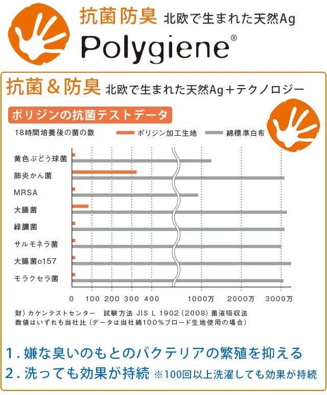 スリープスパ シーツ シングル 綿100% サテン 日本製 ムアツ布団