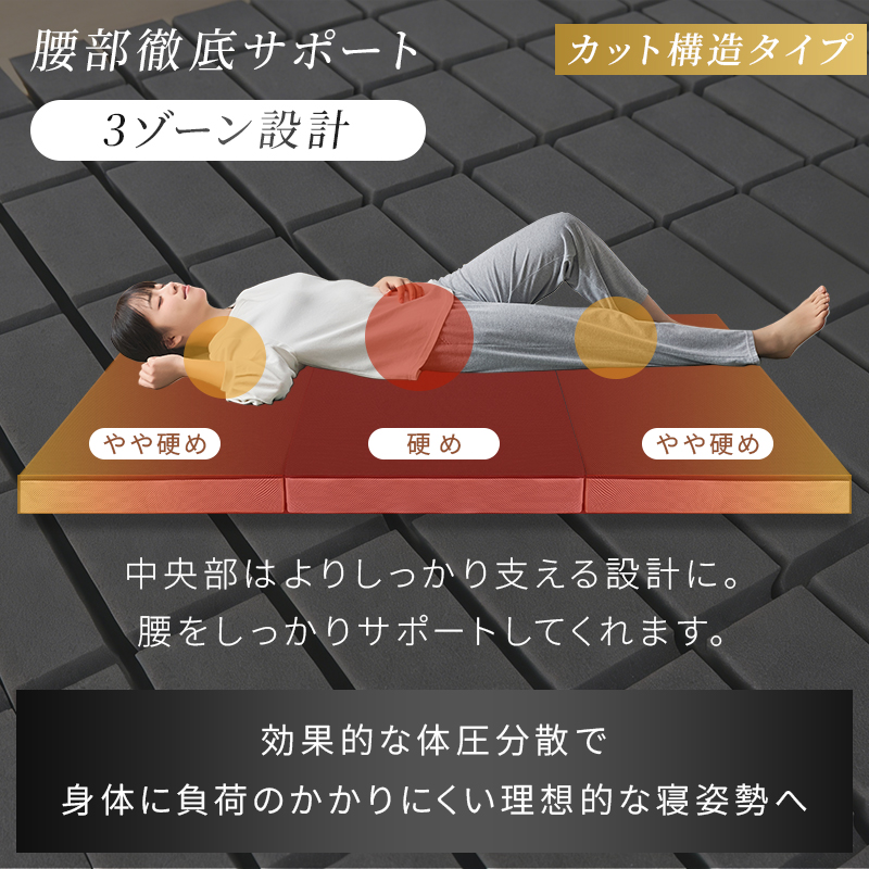 fuwawa 【クーポンで4880】マットレス 高反発 三つ折り シングル 極厚