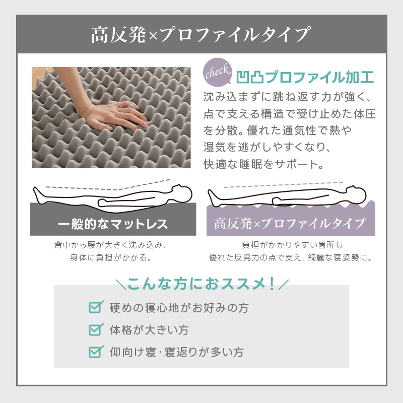 fuwawa 【クーポンで8380】マットレス 高反発 低反発 シングル 三