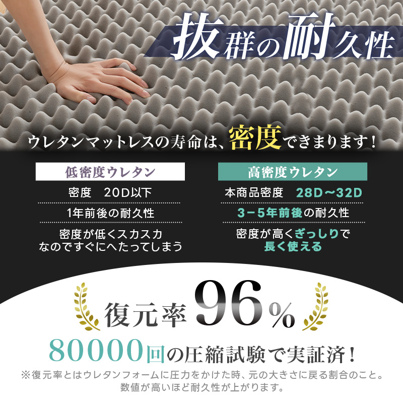 fuwawa 【クーポンで8380】マットレス 高反発 低反発 シングル 三