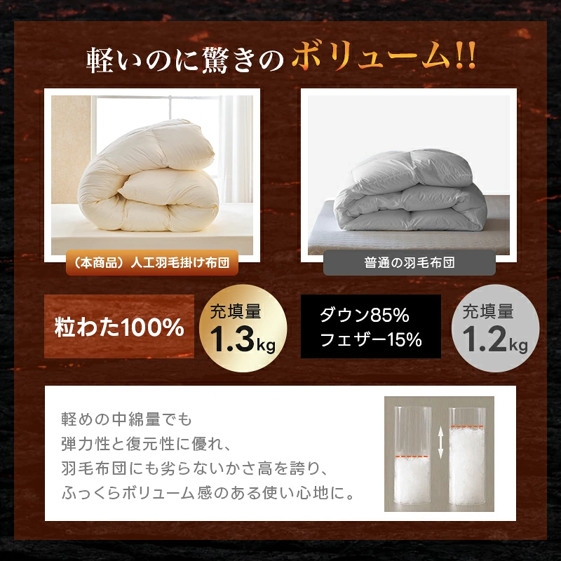fuwawa 人工羽毛 掛け布団 宇宙服素材 エアロゲル シングル 秋 冬 年中