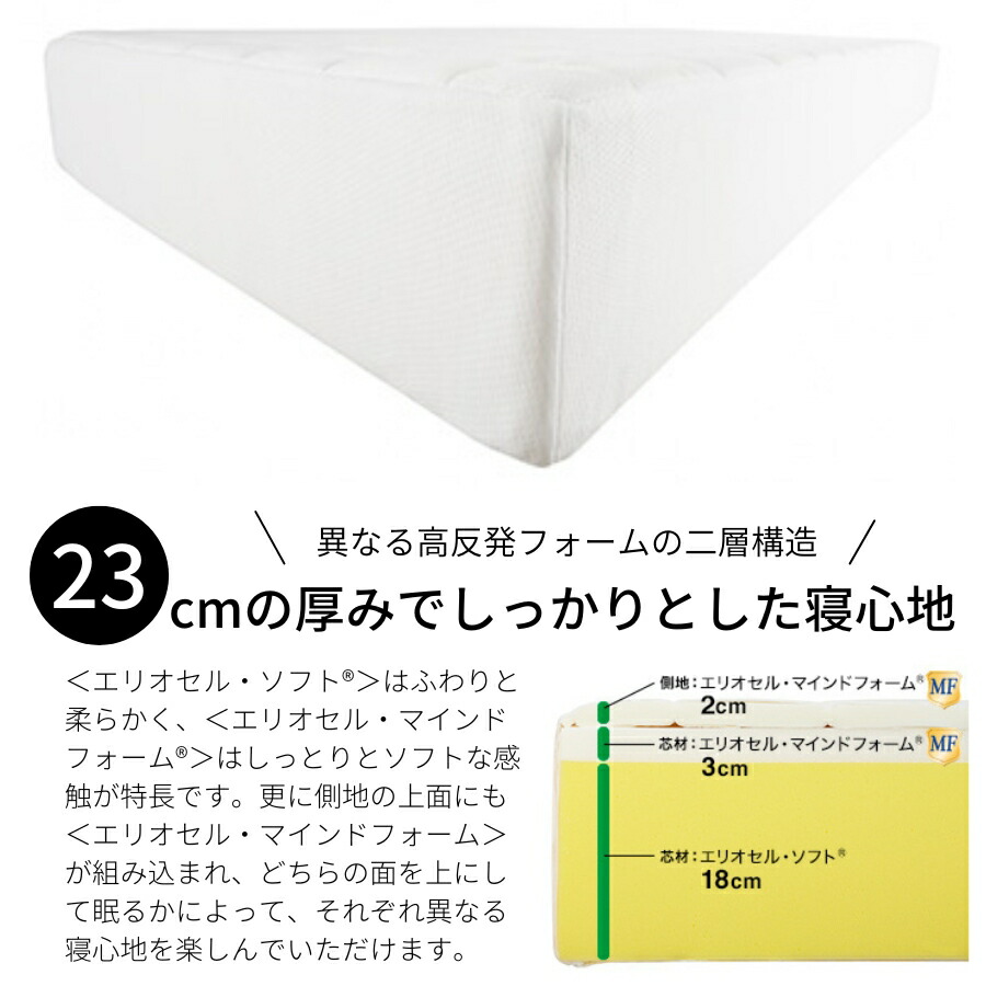 magniflex 【正規販売店】マニフレックス T-75 ベッドマットレス