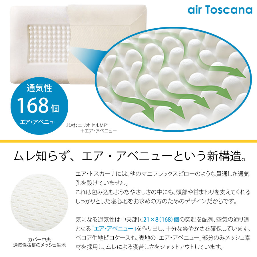 magniflex（マニフレックス） エアトスカーナ 枕 大きめサイズ 通気性