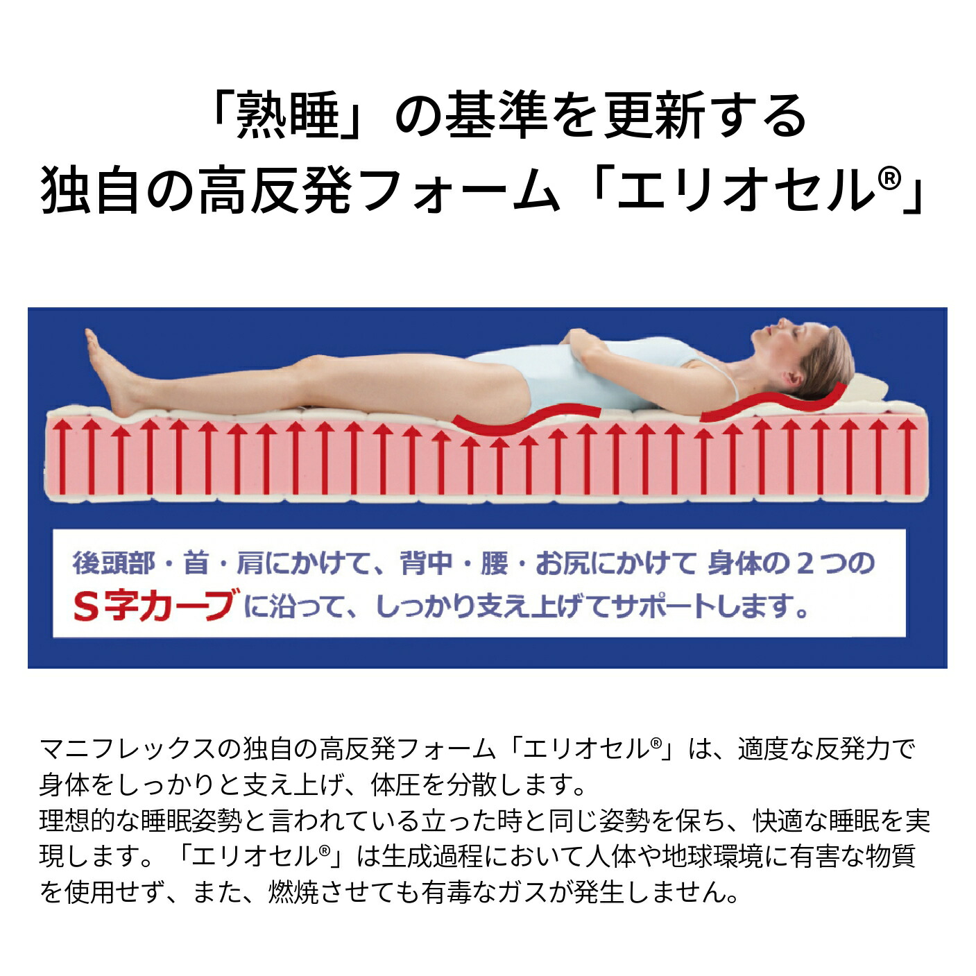 magniflex（マニフレックス） マットレス 三つ折り キャンプシリーズ