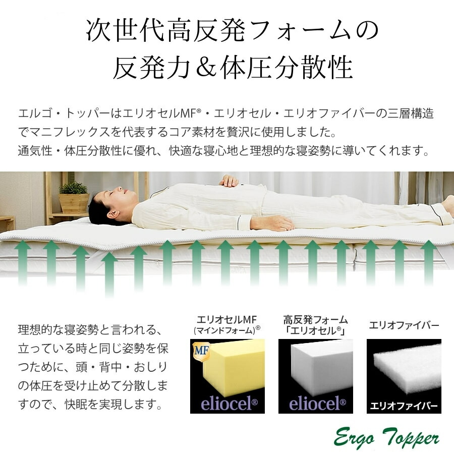 magniflex（マニフレックス） エルゴトッパー ダブル リバーシブル