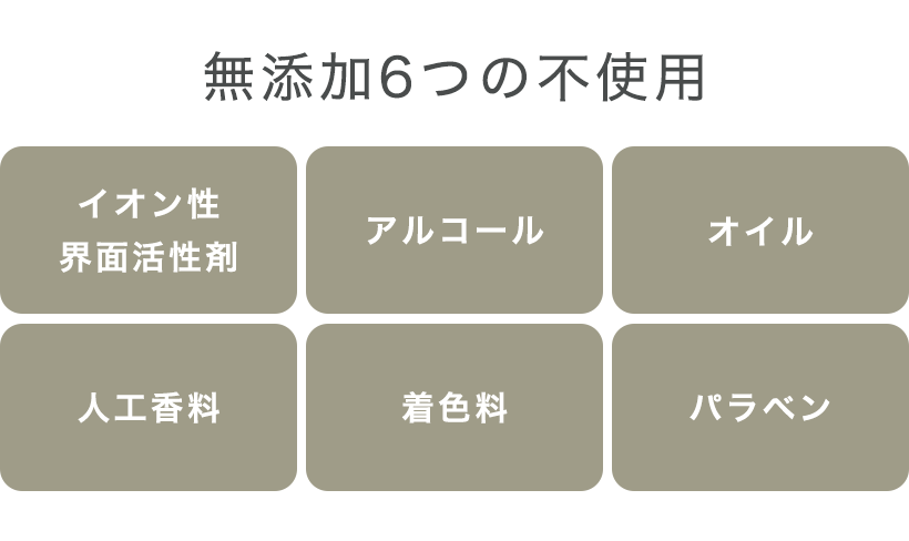 植物性原料