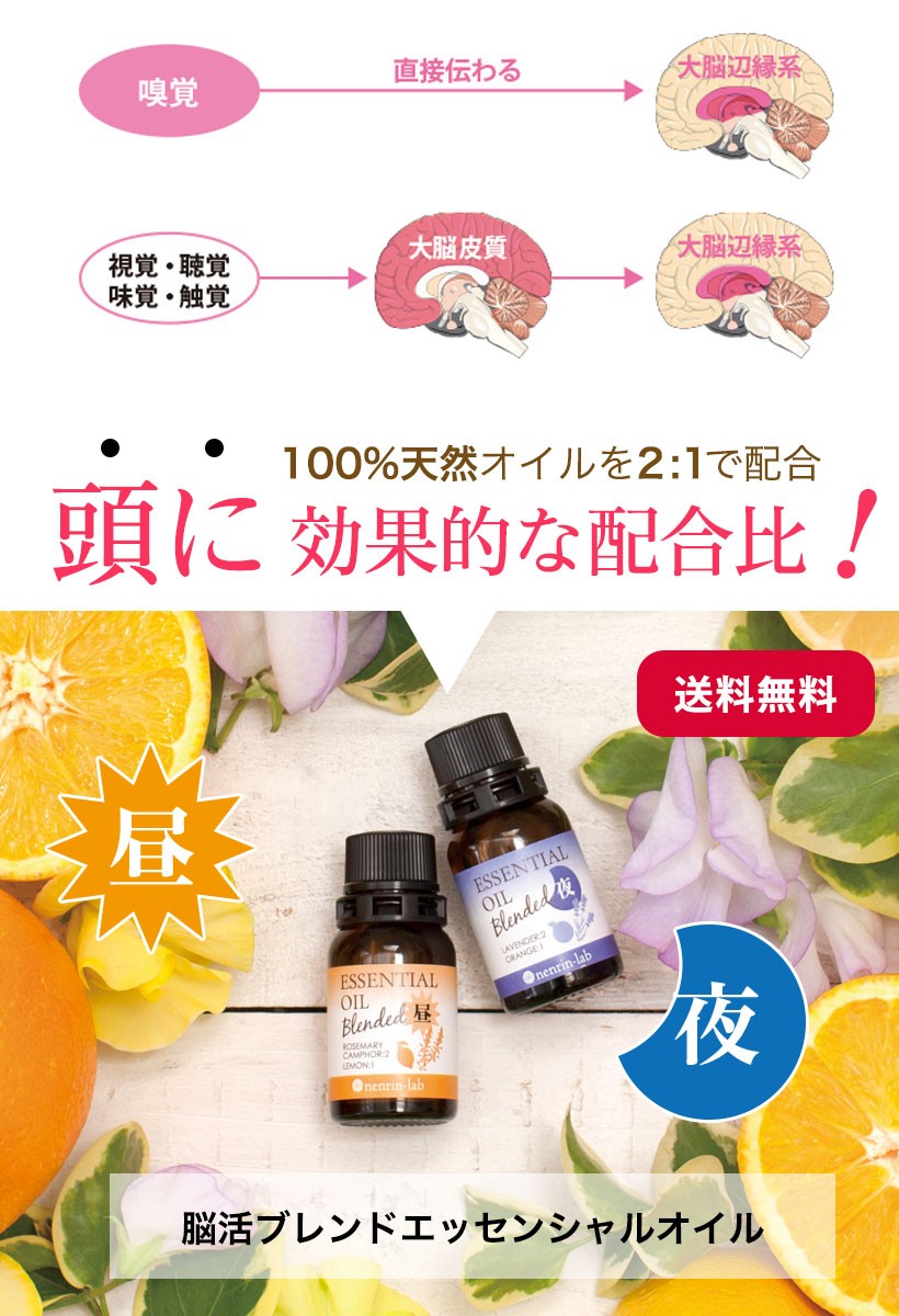 nenrin-lab（ネンリンラボ） 脳活 ブレンド エッセンシャルオイル ( 昼