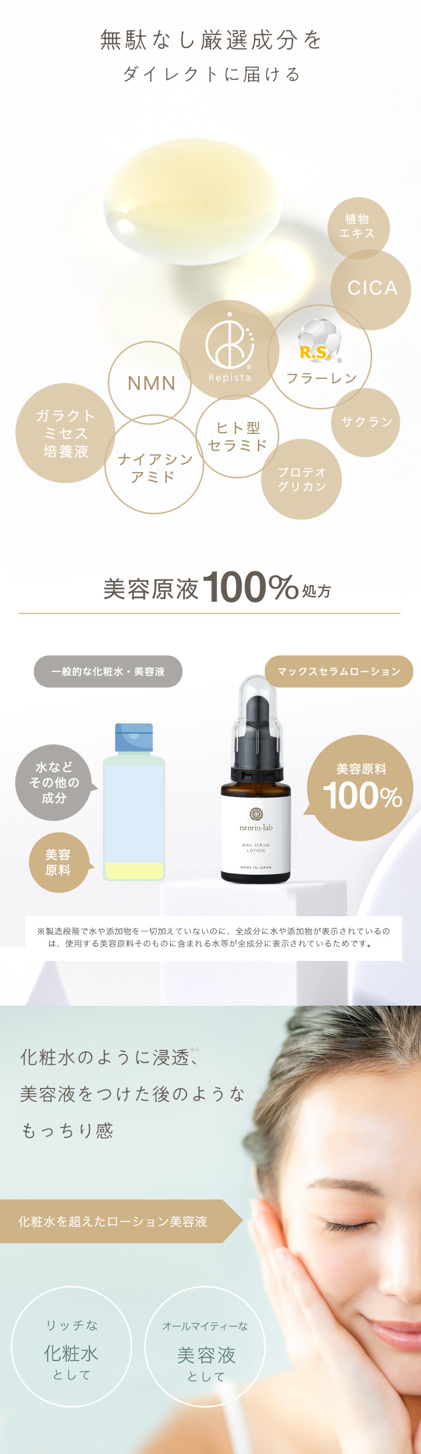 nenrin-lab 美容原液100% マックスセラムローション20ml 美容液