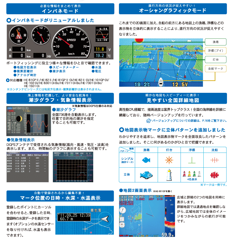 低廉 Y sGROUP店HE-8S 8.4型カラー液晶プロッターデジタル魚探 aob.adv.br