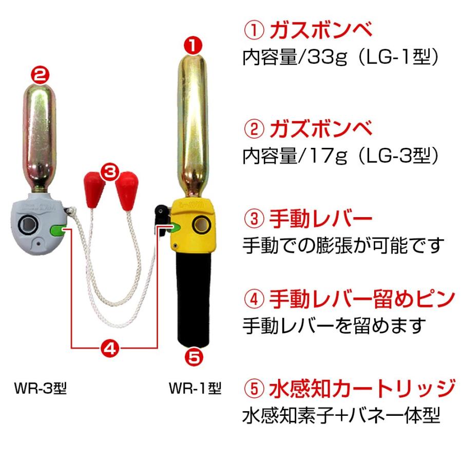 ガスボンベ/手動レバー/手動レバー留めピン/水感知カートリッジ