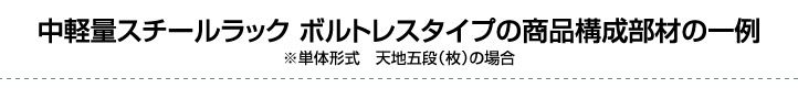 200kg商品構成部材の一例