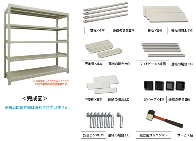 スチールラックの通販ネオスチール - ◎中軽量スチールラック（耐荷重