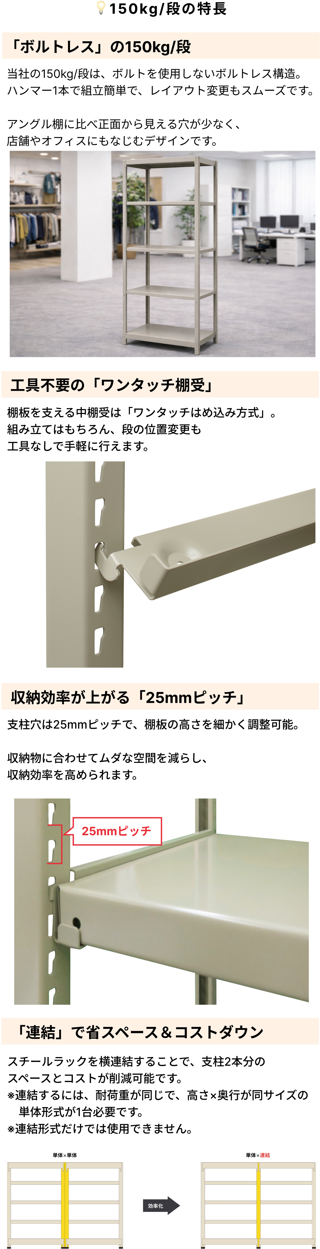 スチールラック 業務用 高さ150 幅150 奥行30cm 5段 150kg/段