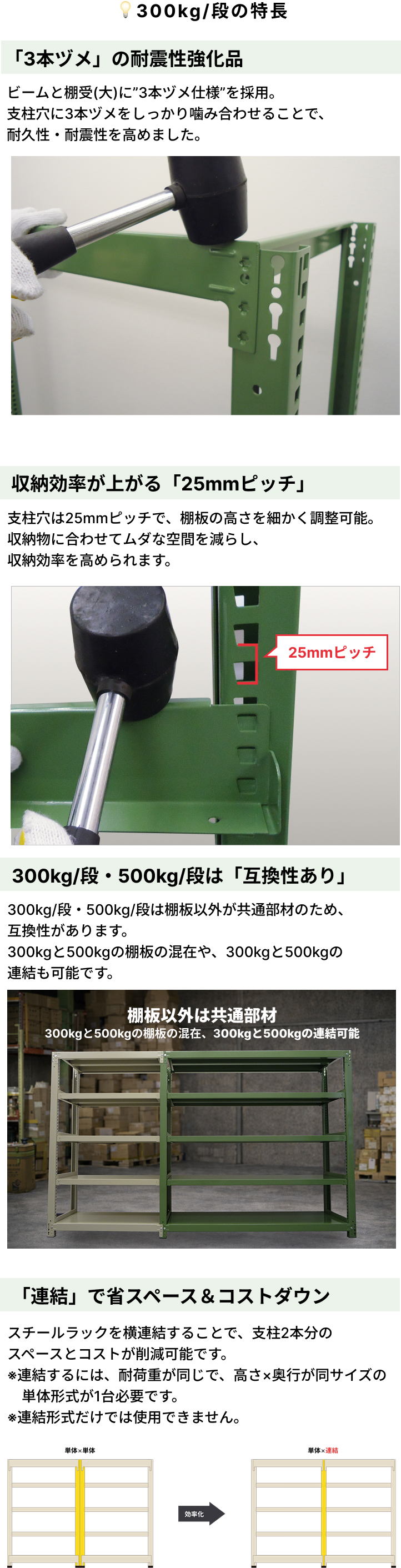 スチールラック 業務用 高さ150 幅90 奥行90cm 7段 300kg/段