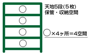 用語集